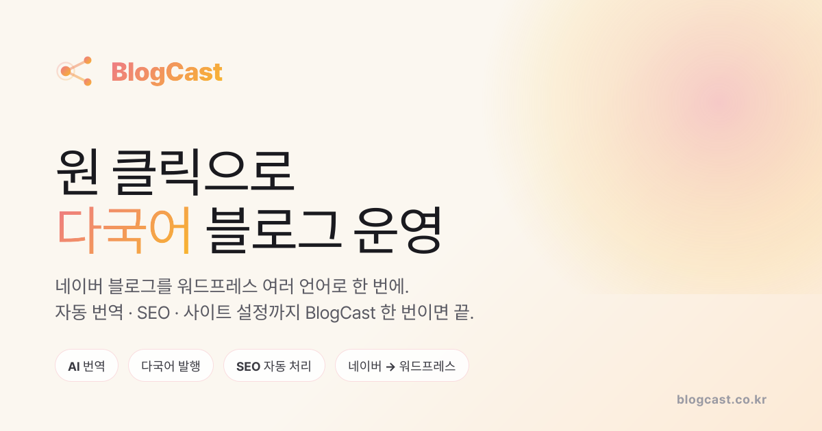 韓国ソウル・景福宮テスト発行レポ｜BlogCast初投稿を試してみた